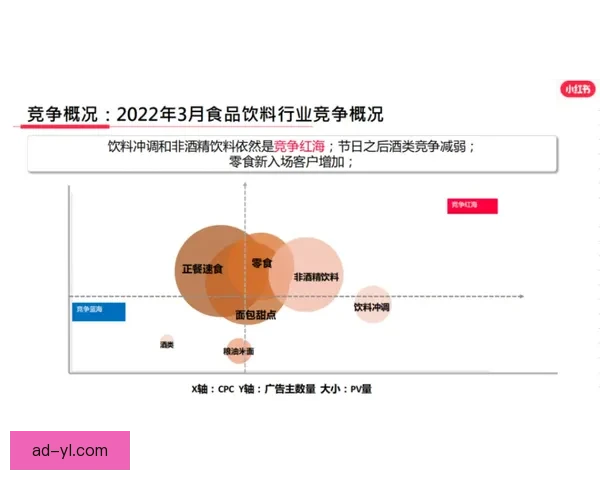 深度解析约克雷斯反应速度表现及实战价值评估与技术成长空间前景